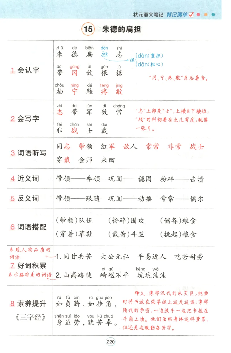 《背记清单》_25秋小学语数英习题试卷_语文_25秋《状元笔记》语文12456_2年级语文《状元笔记》25秋