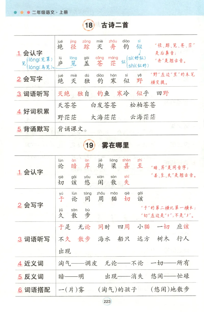 《背记清单》_25秋小学语数英习题试卷_语文_25秋《状元笔记》语文12456_2年级语文《状元笔记》25秋