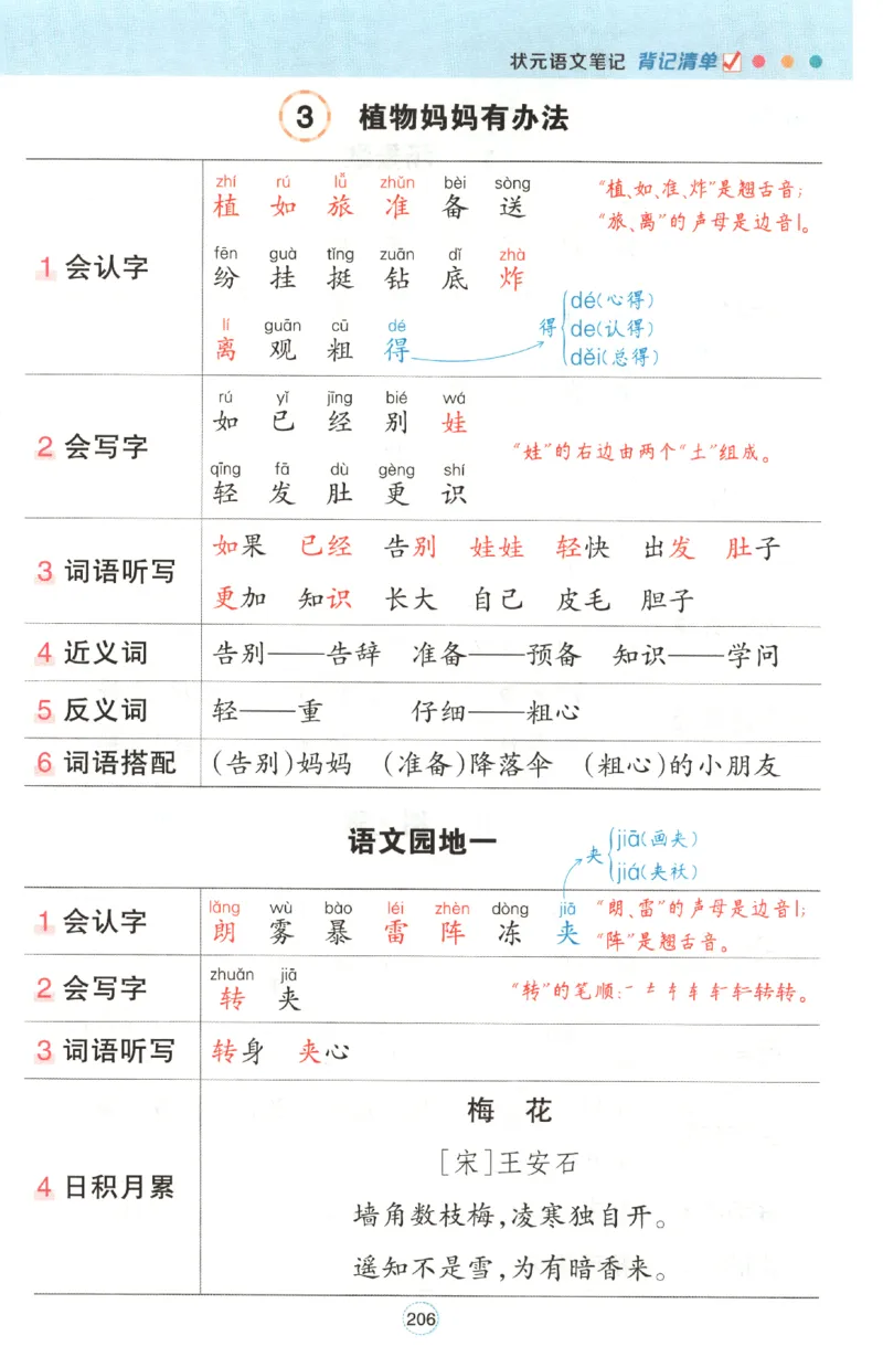 《背记清单》_25秋小学语数英习题试卷_语文_25秋《状元笔记》语文12456_2年级语文《状元笔记》25秋