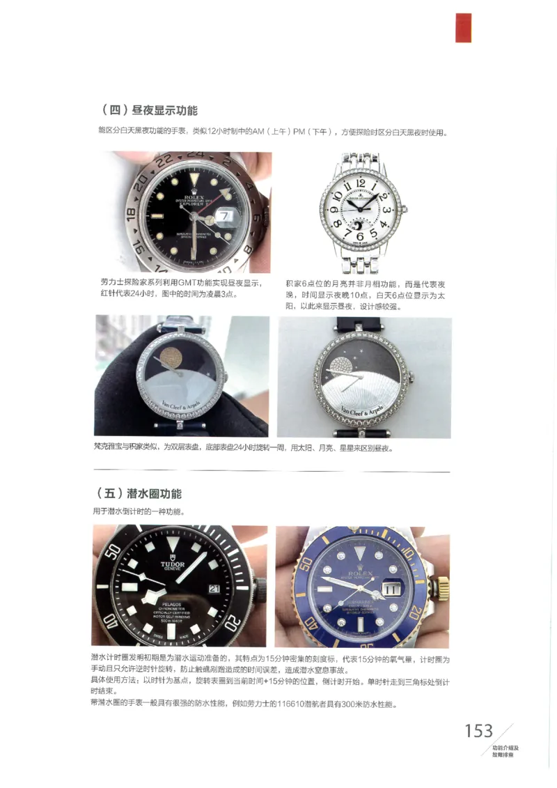 名表通鉴无水印_X017-奢侈品鉴定教程最新合集_5、寄卖行鉴定全套手册合集6套_手表鉴定资料