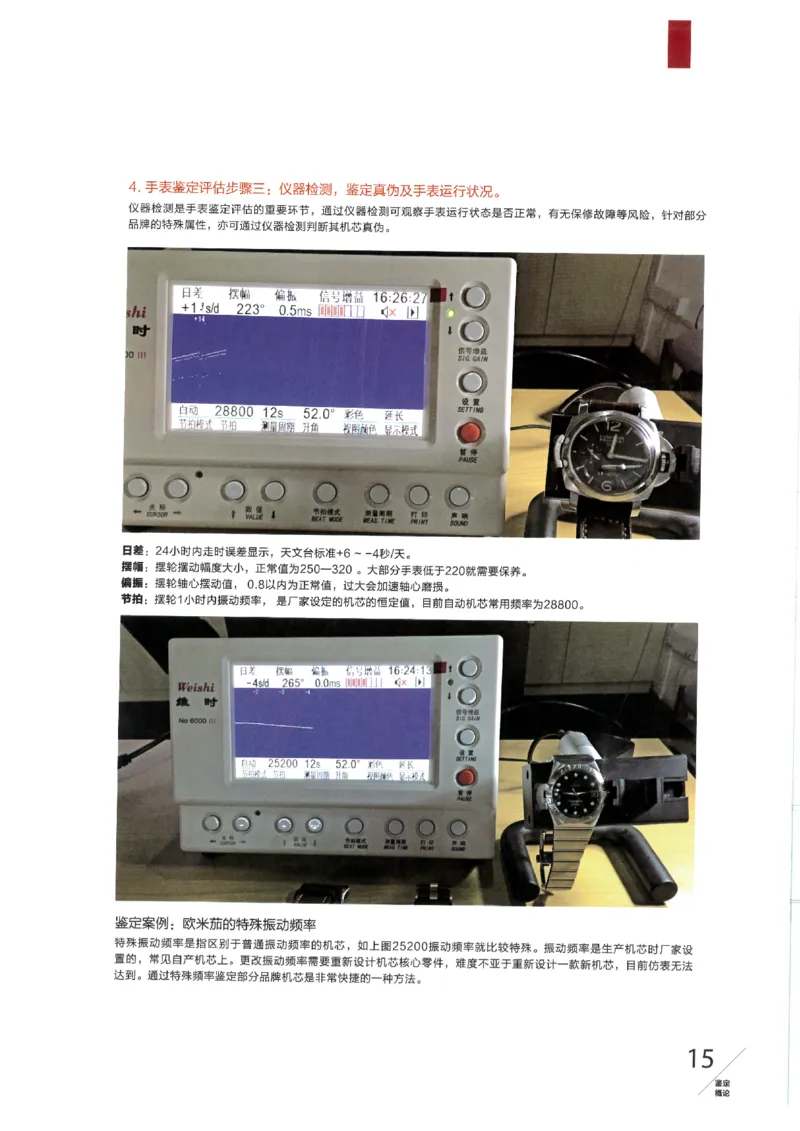 名表通鉴无水印_X017-奢侈品鉴定教程最新合集_5、寄卖行鉴定全套手册合集6套_手表鉴定资料