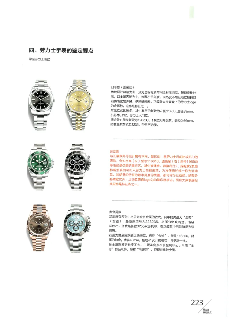 名表通鉴无水印_X017-奢侈品鉴定教程最新合集_5、寄卖行鉴定全套手册合集6套_手表鉴定资料