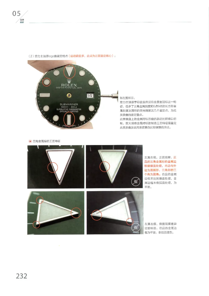 名表通鉴无水印_X017-奢侈品鉴定教程最新合集_5、寄卖行鉴定全套手册合集6套_手表鉴定资料