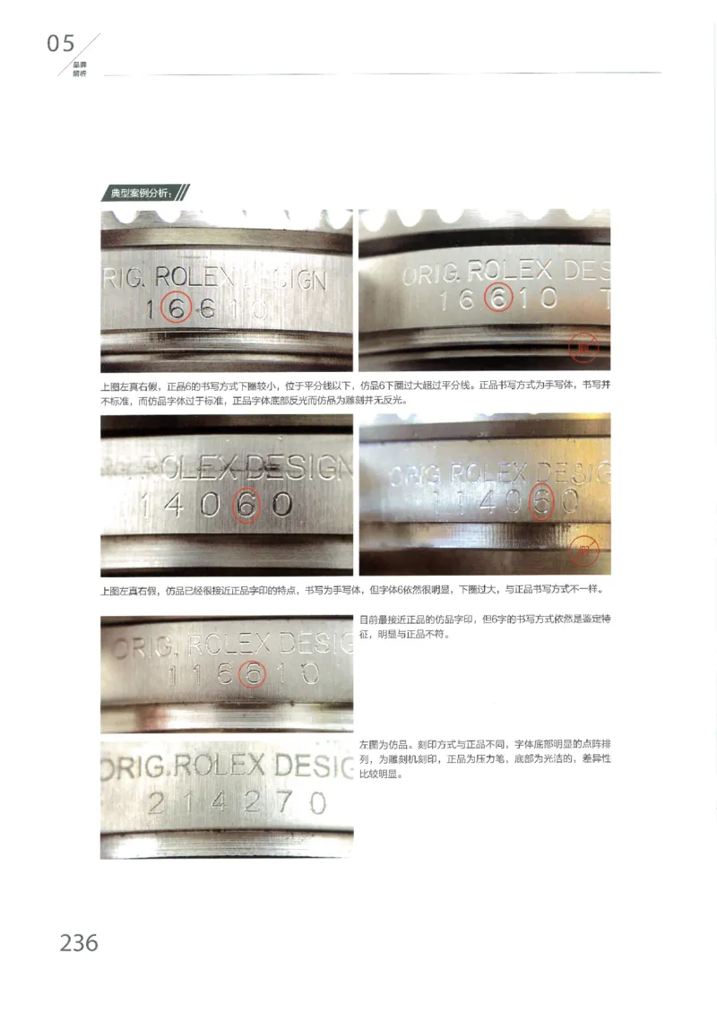 名表通鉴无水印_X017-奢侈品鉴定教程最新合集_5、寄卖行鉴定全套手册合集6套_手表鉴定资料