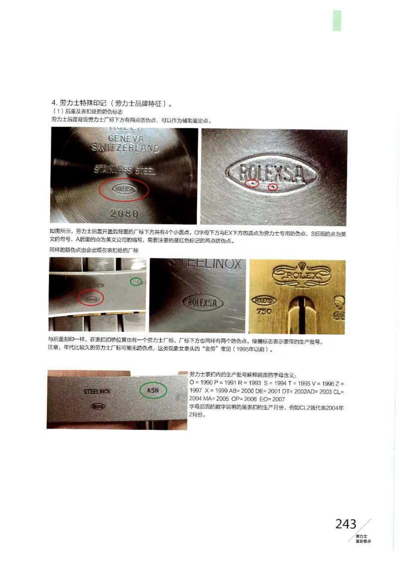 名表通鉴无水印_X017-奢侈品鉴定教程最新合集_5、寄卖行鉴定全套手册合集6套_手表鉴定资料