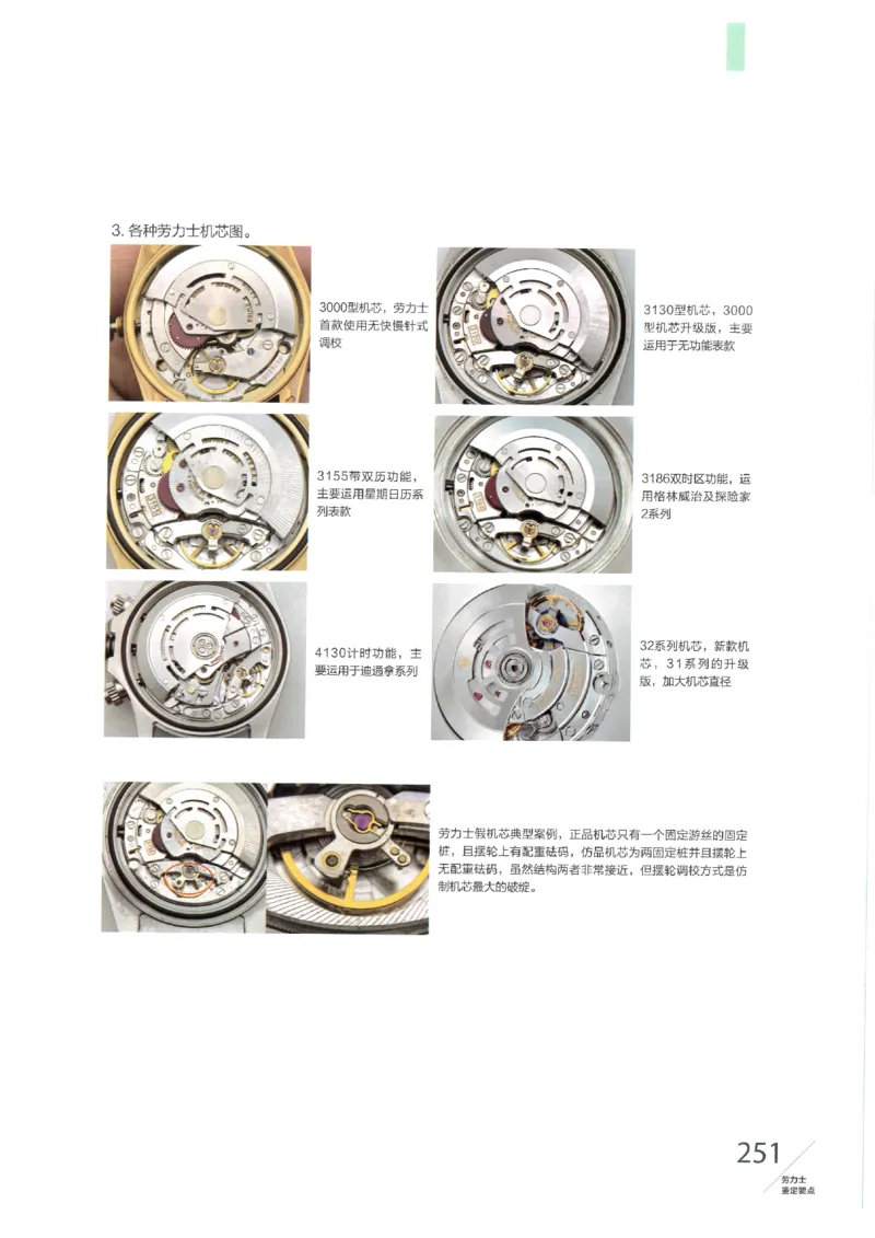 名表通鉴无水印_X017-奢侈品鉴定教程最新合集_5、寄卖行鉴定全套手册合集6套_手表鉴定资料