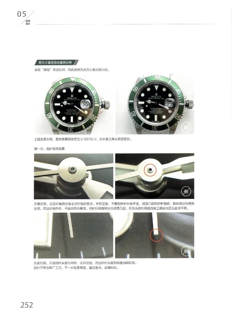 名表通鉴无水印_X017-奢侈品鉴定教程最新合集_5、寄卖行鉴定全套手册合集6套_手表鉴定资料