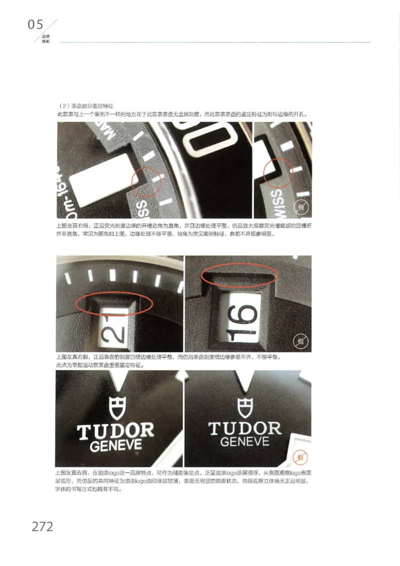 名表通鉴无水印_X017-奢侈品鉴定教程最新合集_5、寄卖行鉴定全套手册合集6套_手表鉴定资料