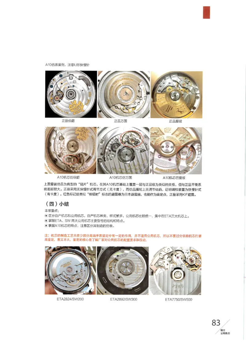 名表通鉴无水印_X017-奢侈品鉴定教程最新合集_5、寄卖行鉴定全套手册合集6套_手表鉴定资料