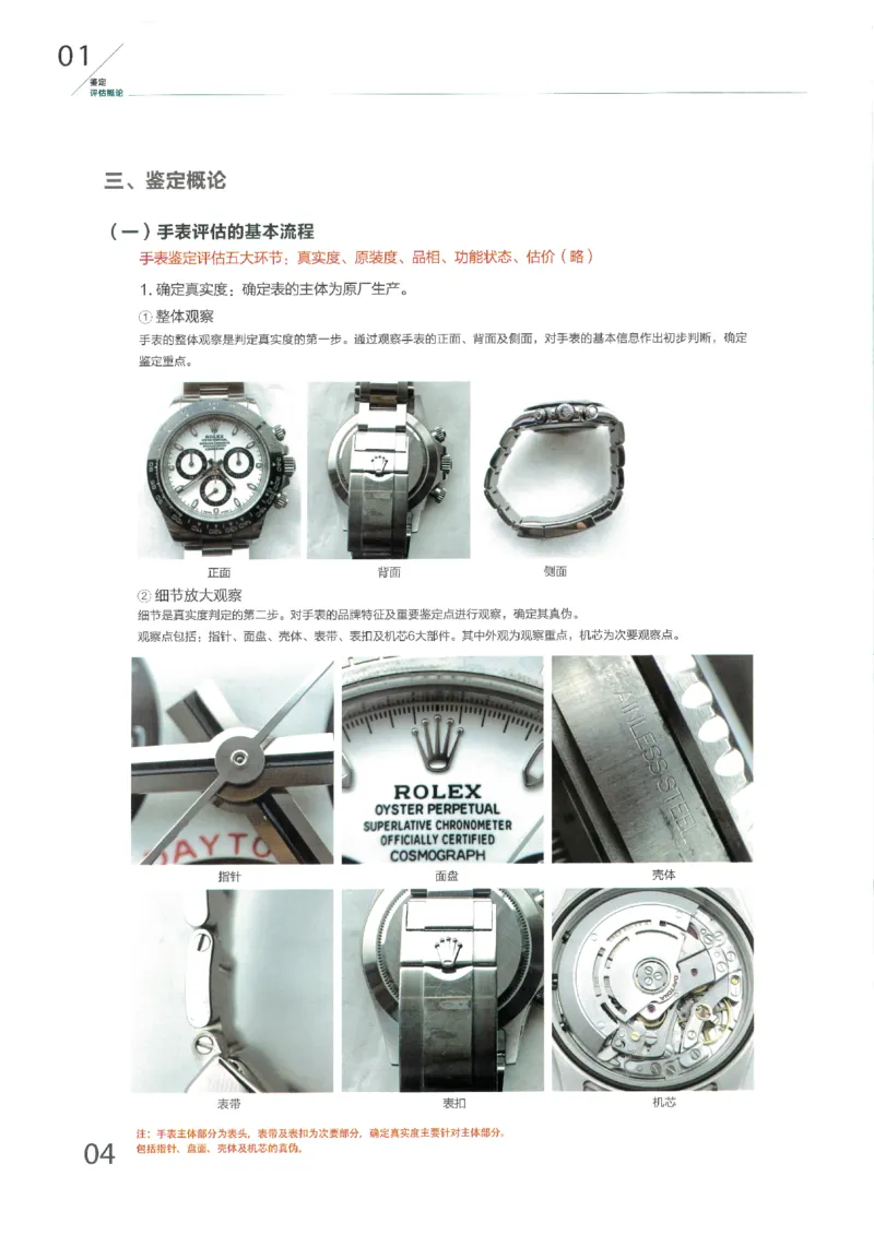 名表通鉴无水印_X017-奢侈品鉴定教程最新合集_5、寄卖行鉴定全套手册合集6套_手表鉴定资料
