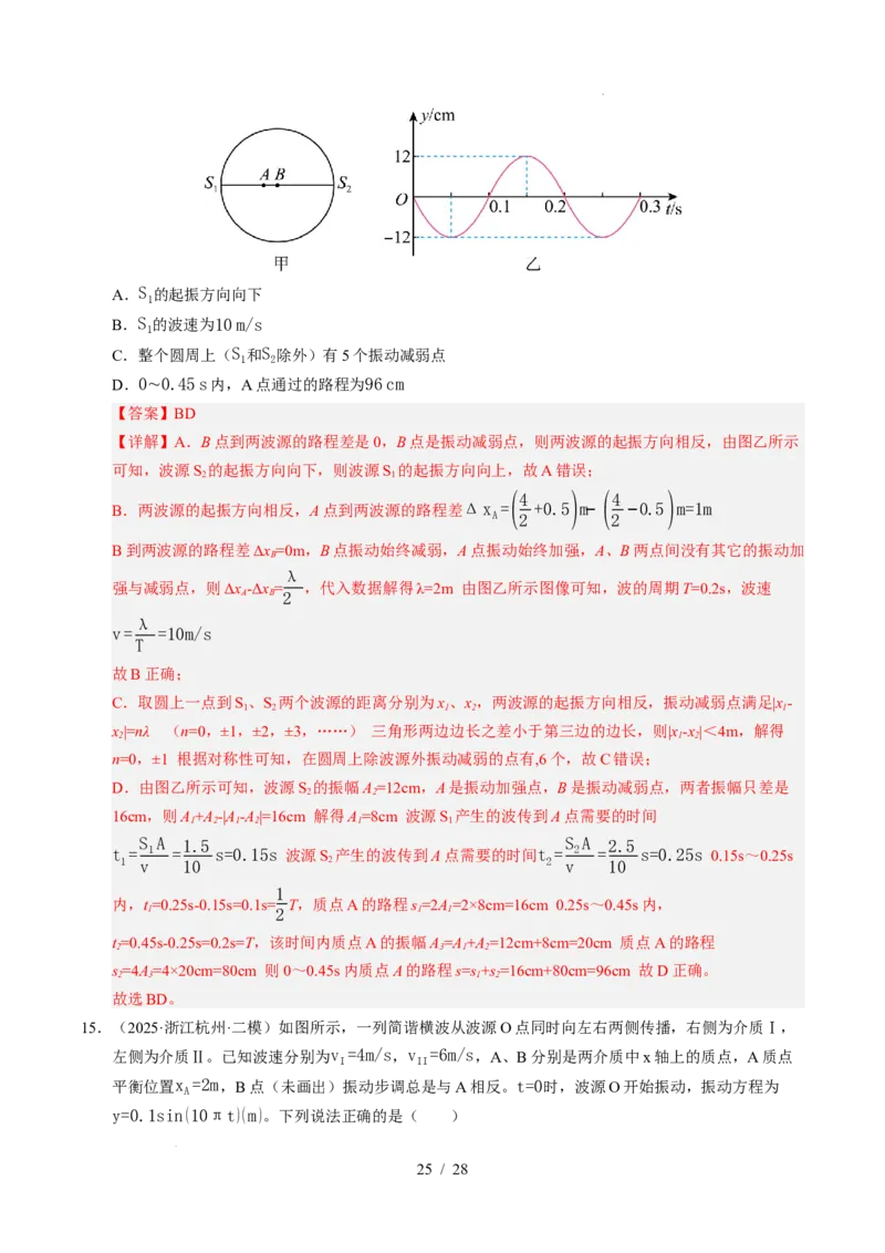 专题15机械振动和机械波（浙江专用）（解析版）_浙江物理高考真题分类汇编（2021-2025）_专题15机械振动和机械波（浙江专用）-五年（2021-2025）高考物理真题分类汇编