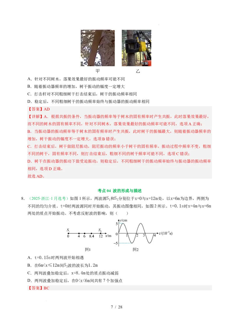 专题15机械振动和机械波（浙江专用）（解析版）_浙江物理高考真题分类汇编（2021-2025）_专题15机械振动和机械波（浙江专用）-五年（2021-2025）高考物理真题分类汇编