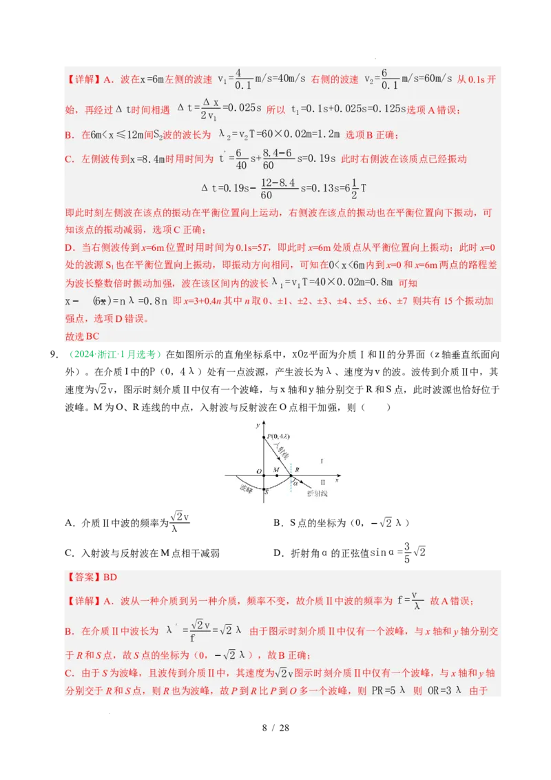 专题15机械振动和机械波（浙江专用）（解析版）_浙江物理高考真题分类汇编（2021-2025）_专题15机械振动和机械波（浙江专用）-五年（2021-2025）高考物理真题分类汇编