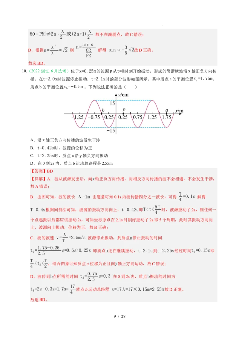 专题15机械振动和机械波（浙江专用）（解析版）_浙江物理高考真题分类汇编（2021-2025）_专题15机械振动和机械波（浙江专用）-五年（2021-2025）高考物理真题分类汇编