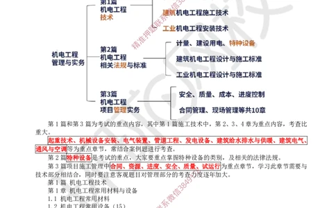 2025一建机电-备考指导_3daf2a0b6df66bbd8acb05b019702de66e4e61ce_2026年一级建造师_2026年一建机电_2025年一建机电SVIP_02-基础精讲✿高端面授✿深度强化