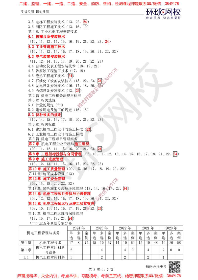2025一建机电-备考指导_3daf2a0b6df66bbd8acb05b019702de66e4e61ce_2026年一级建造师_2026年一建机电_2025年一建机电SVIP_02-基础精讲✿高端面授✿深度强化