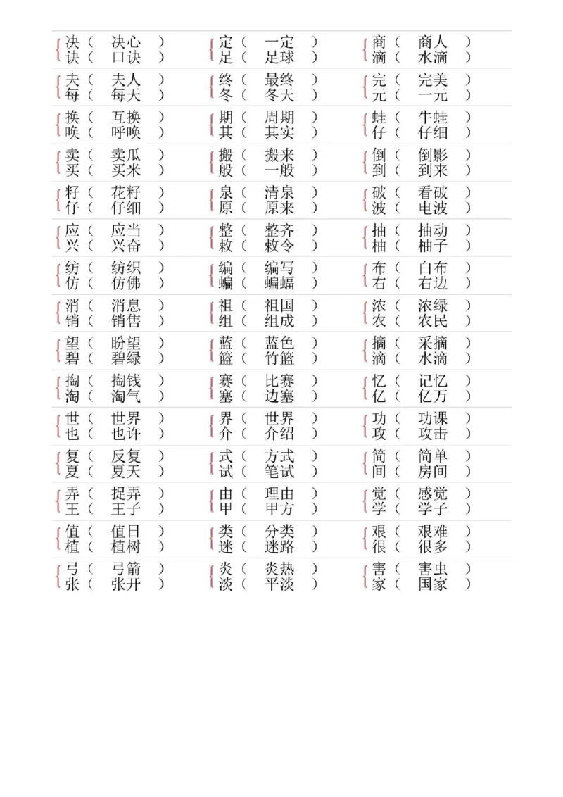 二年级下册语文形近字专项练习_二年级上下册资料_小学二年级学习资料-25年更新版_2-02、小学二年级语文下册_2-2-2、练习题、作业、试题、试卷_专项练习