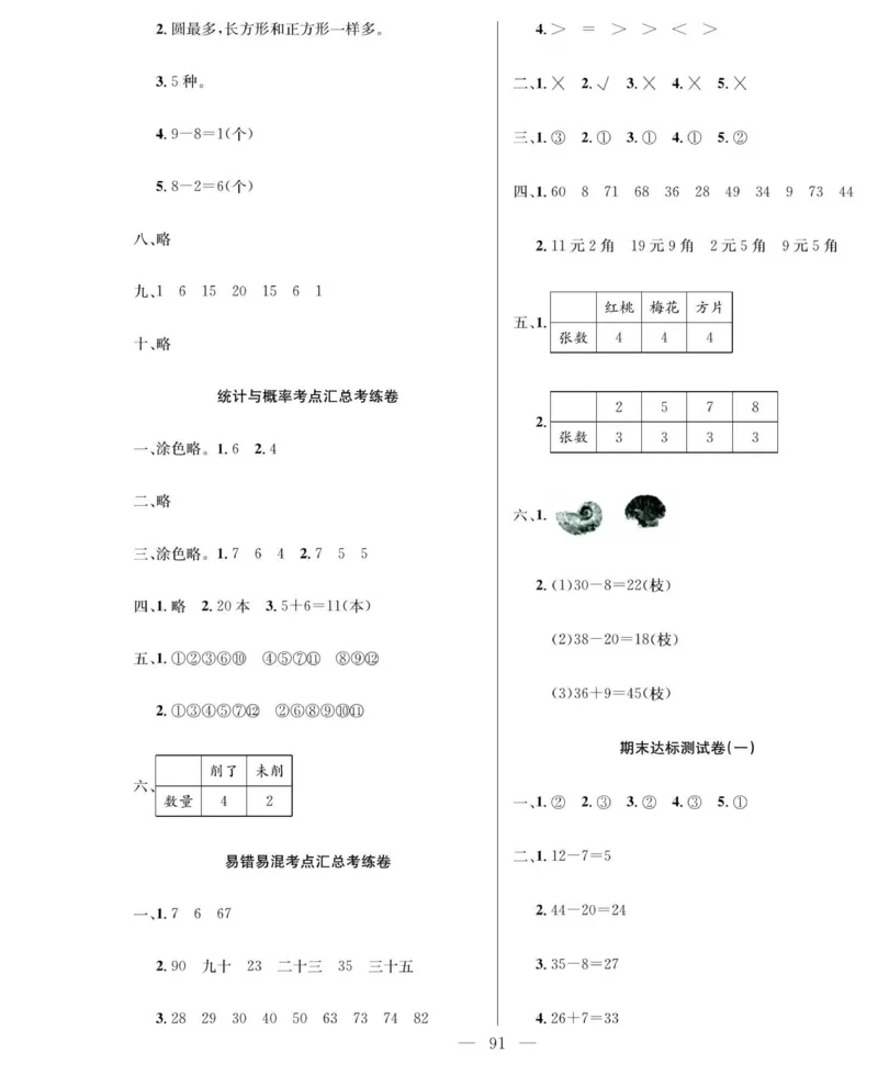 《绩优名卷》数学1年级下册（RJ）_一年级上下册资料_小学一年级学习资料-25年更新版_1-04、小学一年级数学下册_1-4-2、练习题、作业、试题、试卷_人教版_电子册