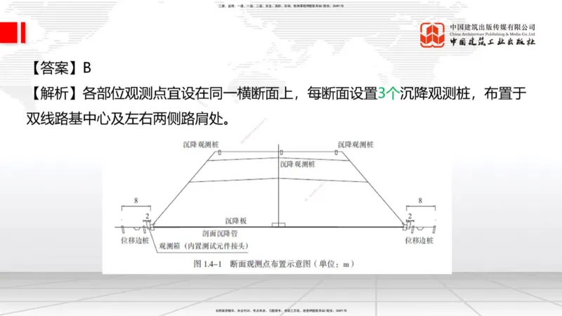 2025一建《铁路》必会100题直播课01节_2026年一级建造师_2026年一建铁路_2025年一建铁路SVIP_03-习题精析✿实战特训✿模考通关_03-铁路《必会百题直播》皇民JGS_讲义