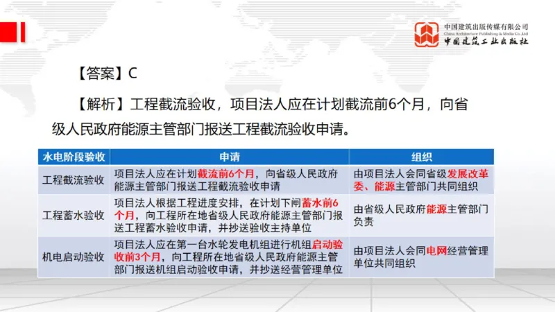 2025一建《水利》月度小灶直播课03（03.27）_2026年一级建造师_2026年一建水利_2025年一建水利SVIP_02-基础精讲✿高端面授✿深度强化_22-水利《月度小灶直播》关梦旋JGS_讲义