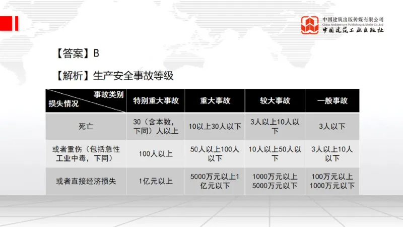 2025一建《水利》月度小灶直播课03（03.27）_2026年一级建造师_2026年一建水利_2025年一建水利SVIP_02-基础精讲✿高端面授✿深度强化_22-水利《月度小灶直播》关梦旋JGS_讲义