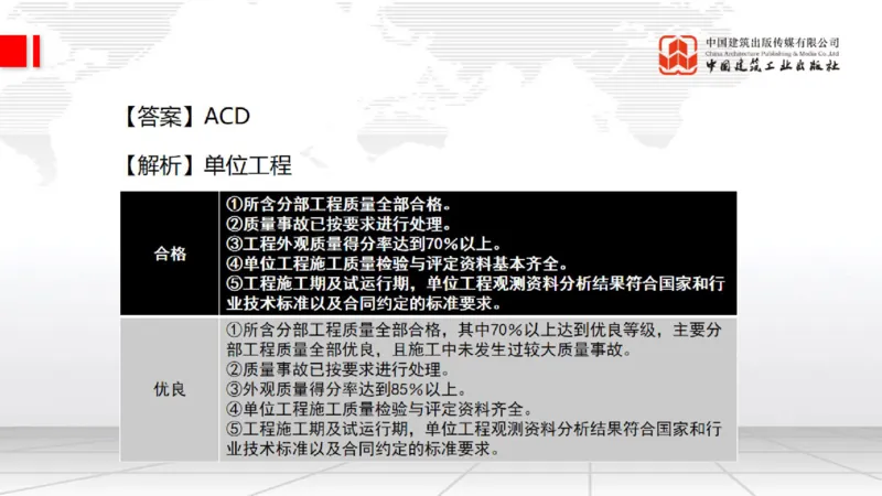 2025一建《水利》月度小灶直播课03（03.27）_2026年一级建造师_2026年一建水利_2025年一建水利SVIP_02-基础精讲✿高端面授✿深度强化_22-水利《月度小灶直播》关梦旋JGS_讲义