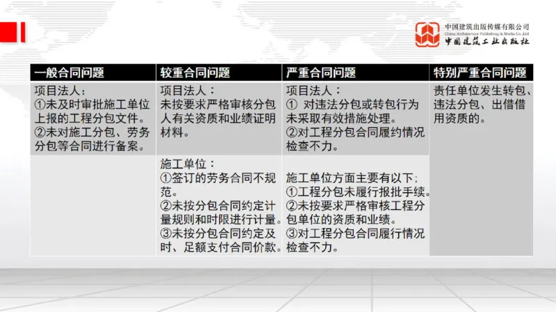 2025一建《水利》月度小灶直播课03（03.27）_2026年一级建造师_2026年一建水利_2025年一建水利SVIP_02-基础精讲✿高端面授✿深度强化_22-水利《月度小灶直播》关梦旋JGS_讲义