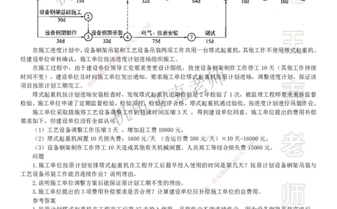 2025一建机电案例班-专题1进度管理（2）_2026年一级建造师_2026年一建机电_2025年一建机电SVIP_04-冲刺串讲✿考点强化✿小灶集训_49-机电《案例专项班》王克SMR_讲义