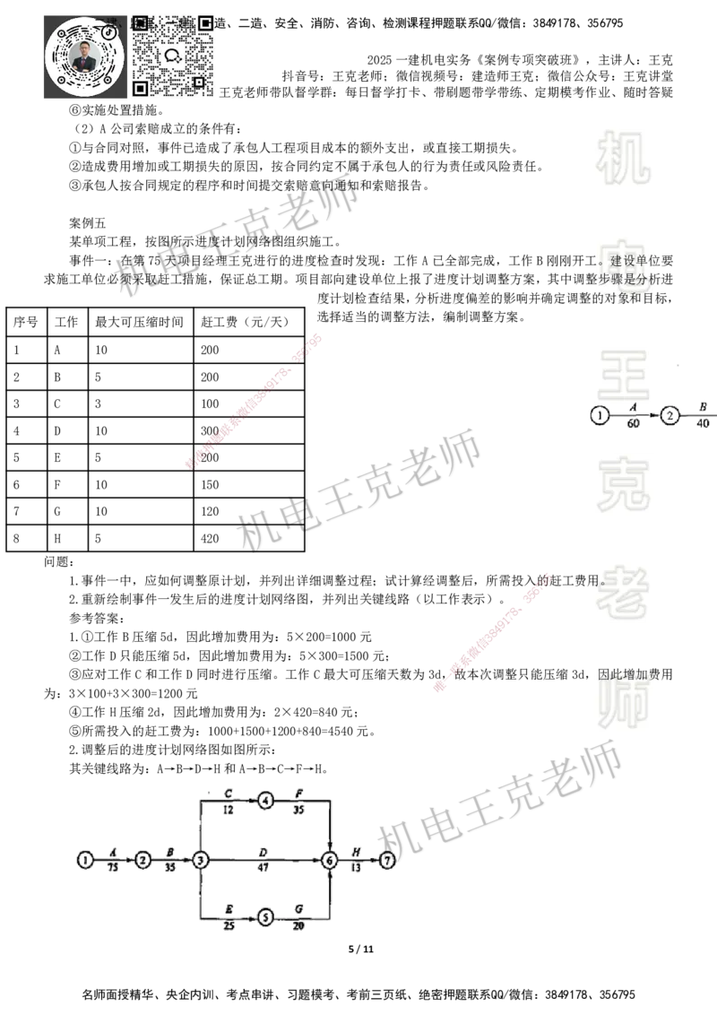 2025一建机电案例班-专题1进度管理（2）_2026年一级建造师_2026年一建机电_2025年一建机电SVIP_04-冲刺串讲✿考点强化✿小灶集训_49-机电《案例专项班》王克SMR_讲义