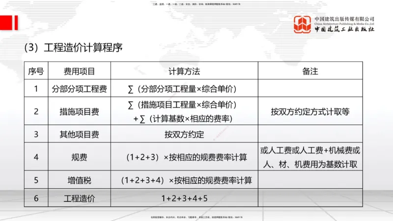 05.29一建《建筑》120天轻松上岸全攻略_2026年一级建造师_2026年一建建筑_2025年一建建筑SVIP_02-基础精讲✿高端面授✿深度强化_02-建筑《前期全套课》韩雷JGS_讲义