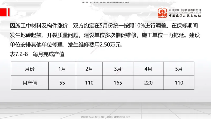 05.29一建《建筑》120天轻松上岸全攻略_2026年一级建造师_2026年一建建筑_2025年一建建筑SVIP_02-基础精讲✿高端面授✿深度强化_02-建筑《前期全套课》韩雷JGS_讲义