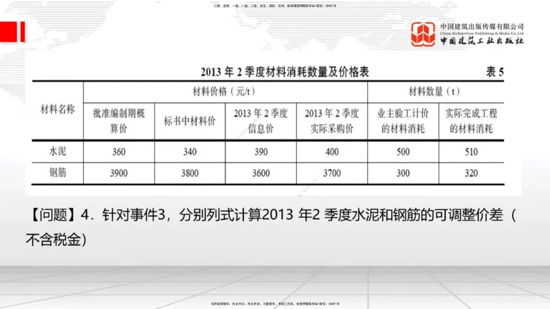 2025一建《铁路》必会案例强化直播课08节-8.27下午_2026年一级建造师_2026年一建铁路_2025年一建铁路SVIP_04-冲刺串讲✿考点强化✿小灶集训_12-铁路《必会案例强化》皇民JGS_讲义