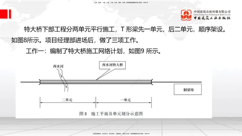 2025一建《铁路》必会案例强化直播课08节-8.27下午_2026年一级建造师_2026年一建铁路_2025年一建铁路SVIP_04-冲刺串讲✿考点强化✿小灶集训_12-铁路《必会案例强化》皇民JGS_讲义
