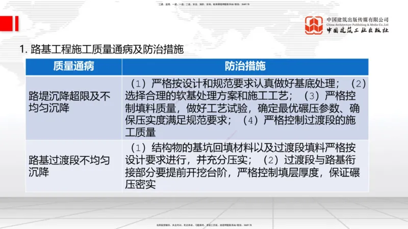 2025一建《铁路》必会案例强化直播课08节-8.27下午_2026年一级建造师_2026年一建铁路_2025年一建铁路SVIP_04-冲刺串讲✿考点强化✿小灶集训_12-铁路《必会案例强化》皇民JGS_讲义