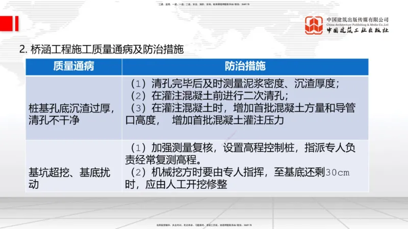 2025一建《铁路》必会案例强化直播课08节-8.27下午_2026年一级建造师_2026年一建铁路_2025年一建铁路SVIP_04-冲刺串讲✿考点强化✿小灶集训_12-铁路《必会案例强化》皇民JGS_讲义