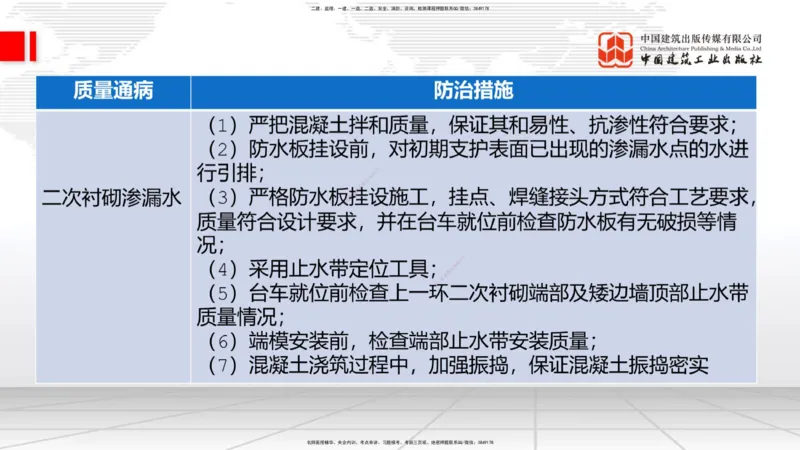 2025一建《铁路》必会案例强化直播课08节-8.27下午_2026年一级建造师_2026年一建铁路_2025年一建铁路SVIP_04-冲刺串讲✿考点强化✿小灶集训_12-铁路《必会案例强化》皇民JGS_讲义