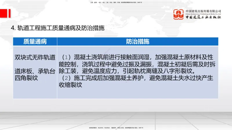 2025一建《铁路》必会案例强化直播课08节-8.27下午_2026年一级建造师_2026年一建铁路_2025年一建铁路SVIP_04-冲刺串讲✿考点强化✿小灶集训_12-铁路《必会案例强化》皇民JGS_讲义
