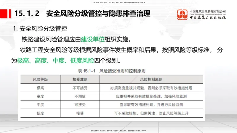 2025一建《铁路》必会案例强化直播课08节-8.27下午_2026年一级建造师_2026年一建铁路_2025年一建铁路SVIP_04-冲刺串讲✿考点强化✿小灶集训_12-铁路《必会案例强化》皇民JGS_讲义
