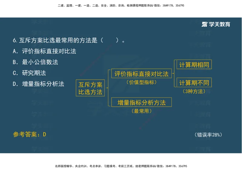 05.模考测评（二）讲义_2026年一级建造师_2026年一建经济_2025年一建经济SVIP_03-习题精析✿实战特训✿模考通关_36-经济《模考测评班》孙麒伟XT_--配套讲义--
