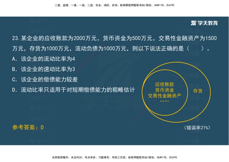 05.模考测评（二）讲义_2026年一级建造师_2026年一建经济_2025年一建经济SVIP_03-习题精析✿实战特训✿模考通关_36-经济《模考测评班》孙麒伟XT_--配套讲义--