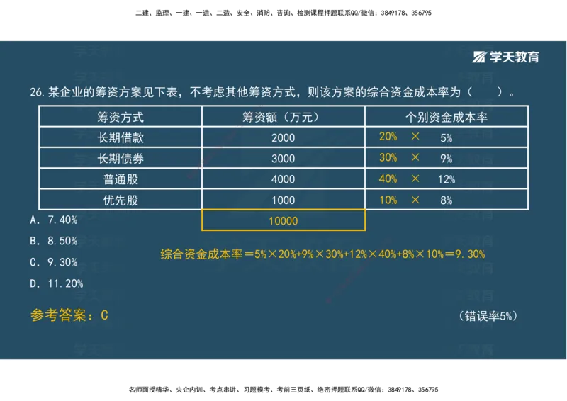 05.模考测评（二）讲义_2026年一级建造师_2026年一建经济_2025年一建经济SVIP_03-习题精析✿实战特训✿模考通关_36-经济《模考测评班》孙麒伟XT_--配套讲义--