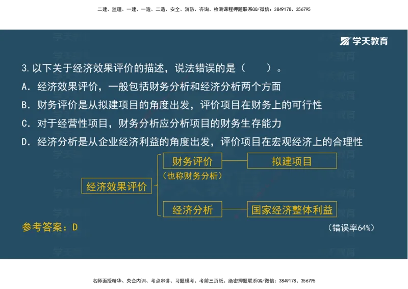 05.模考测评（二）讲义_2026年一级建造师_2026年一建经济_2025年一建经济SVIP_03-习题精析✿实战特训✿模考通关_36-经济《模考测评班》孙麒伟XT_--配套讲义--