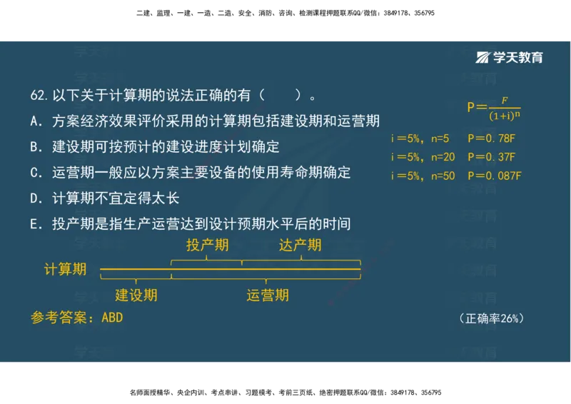 05.模考测评（二）讲义_2026年一级建造师_2026年一建经济_2025年一建经济SVIP_03-习题精析✿实战特训✿模考通关_36-经济《模考测评班》孙麒伟XT_--配套讲义--