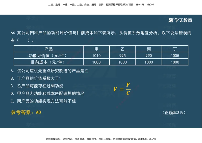 05.模考测评（二）讲义_2026年一级建造师_2026年一建经济_2025年一建经济SVIP_03-习题精析✿实战特训✿模考通关_36-经济《模考测评班》孙麒伟XT_--配套讲义--