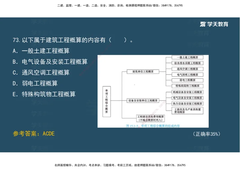 05.模考测评（二）讲义_2026年一级建造师_2026年一建经济_2025年一建经济SVIP_03-习题精析✿实战特训✿模考通关_36-经济《模考测评班》孙麒伟XT_--配套讲义--