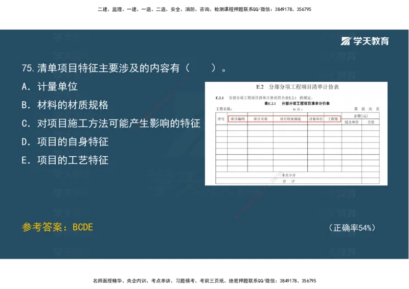 05.模考测评（二）讲义_2026年一级建造师_2026年一建经济_2025年一建经济SVIP_03-习题精析✿实战特训✿模考通关_36-经济《模考测评班》孙麒伟XT_--配套讲义--