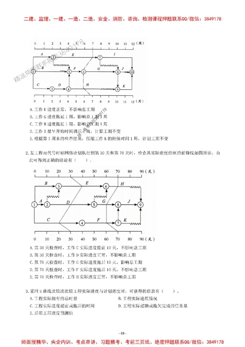 2025一建管理-章节千题-题干_2026年一级建造师_2026年一建管理_2025年一建管理SVIP_01-精华文档✿电子教材✿历年真题_18-管理《章节千题斩》SMR推荐
