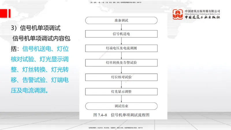 2025一建《铁路》考前压轴预测课02节-9.16_2026年一级建造师_2026年一建铁路_2025年一建铁路SVIP_04-冲刺串讲✿考点强化✿小灶集训_18-铁路《考前压轴预测》皇民JGS_讲义