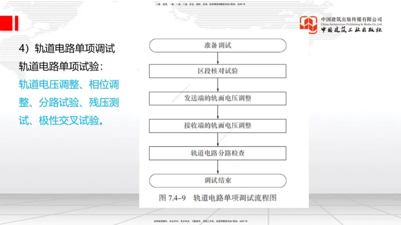 2025一建《铁路》考前压轴预测课02节-9.16_2026年一级建造师_2026年一建铁路_2025年一建铁路SVIP_04-冲刺串讲✿考点强化✿小灶集训_18-铁路《考前压轴预测》皇民JGS_讲义