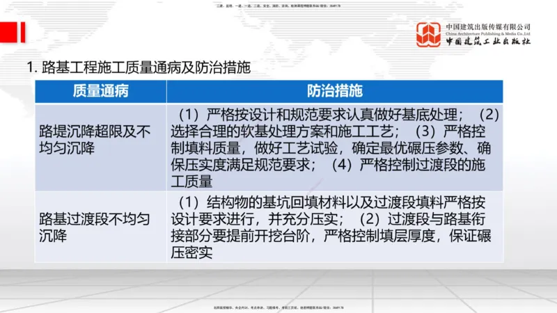 2025一建《铁路》考前压轴预测课02节-9.16_2026年一级建造师_2026年一建铁路_2025年一建铁路SVIP_04-冲刺串讲✿考点强化✿小灶集训_18-铁路《考前压轴预测》皇民JGS_讲义